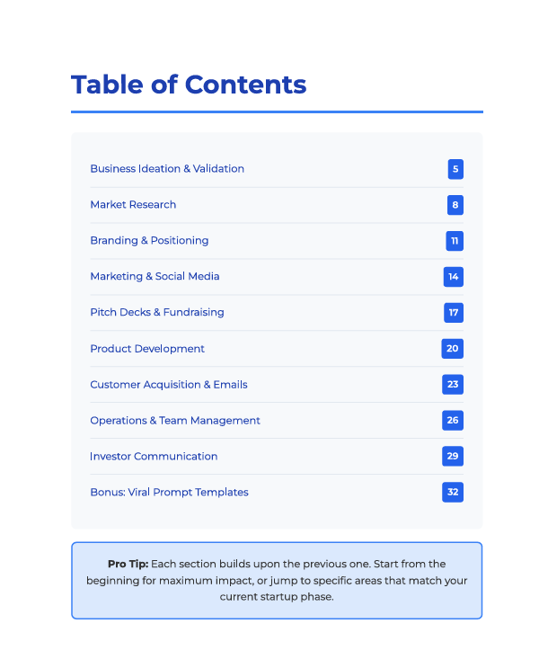 AI Start-up Toolkit: 100 Prompts to Launch, Grow & Scale Your Business